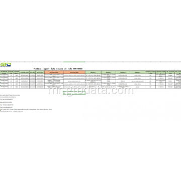 Vietnam import data at code 40070000 rubber thread